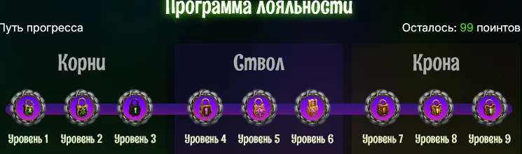 Путь прогресса LuckMore: ветки Корни, Ствол и Крона по три уровня в каждой