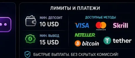 Лимиты и способы оплаты Pinco: минимальный депозит и вывод, карты и криптовалюта