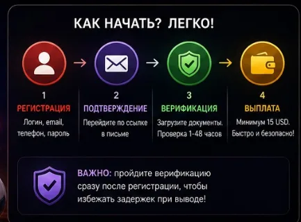 Порядок старта в Pinco: регистрация, подтверждение почты, верификация и выплата